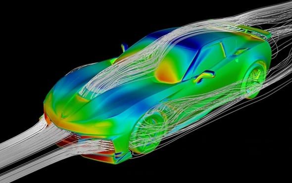 The aerodynamics